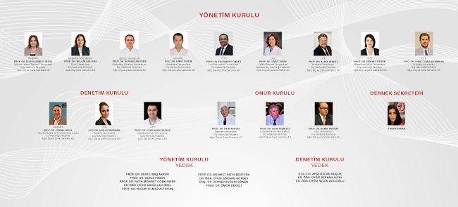 AĞIZ VE ÇENE-YÜZ CERRAHİSİ BIRLİGİ DERNEĞİ YÖNETİM KURULU